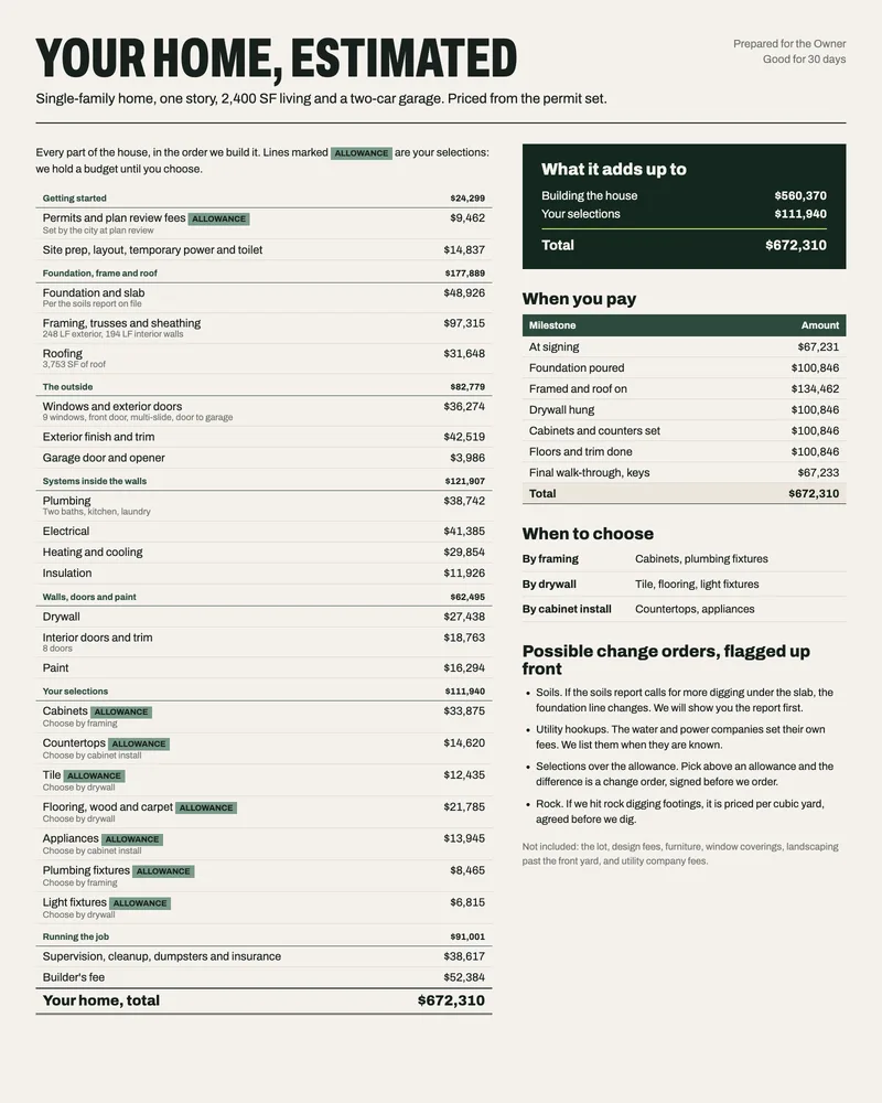 A homeowner's estimate in plain language with allowances for selections, payment milestones and possible change orders.